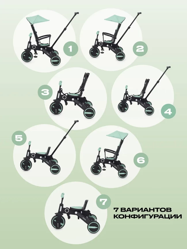 Велоколяска RANT складная Велоколяска RANT складная