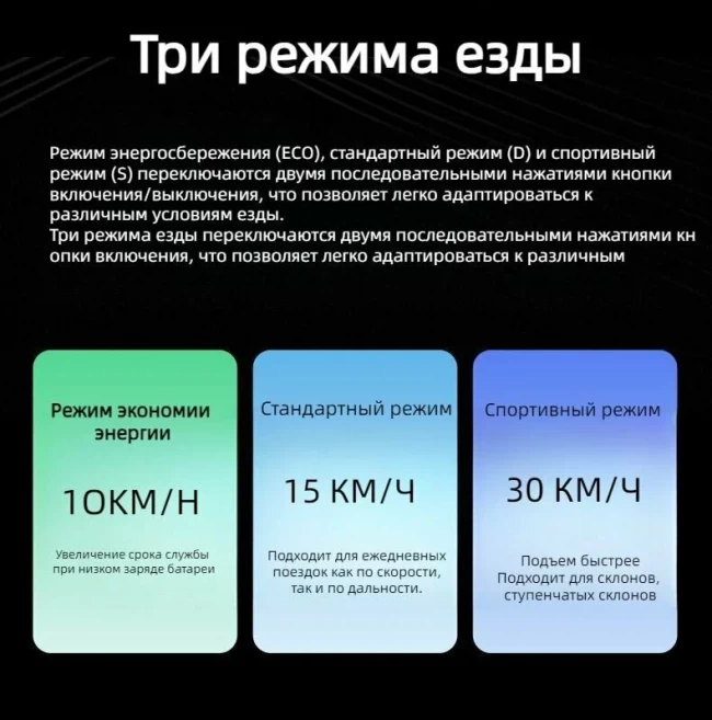 ЭЛЕКТРОСКУТЕР ФЕНИКС