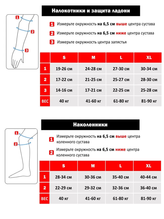 Защита для езды на роликах