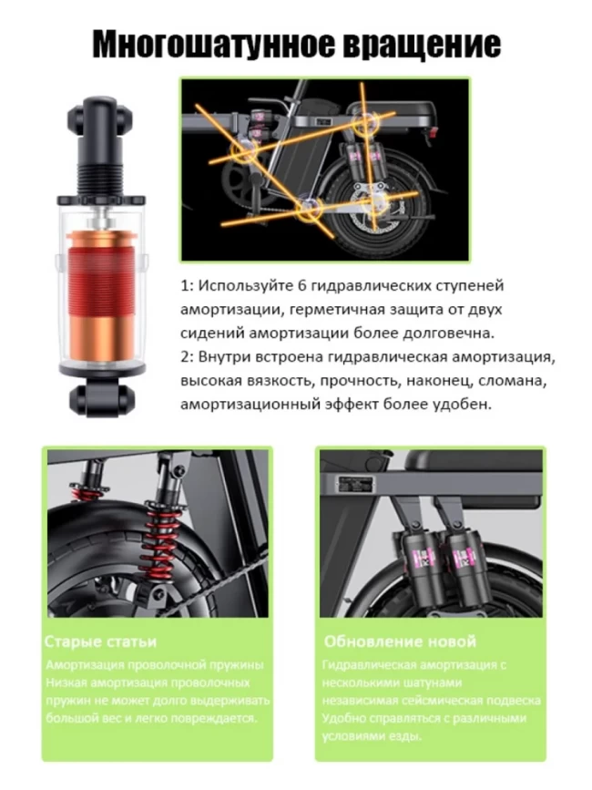 Электровелосипед с педалями