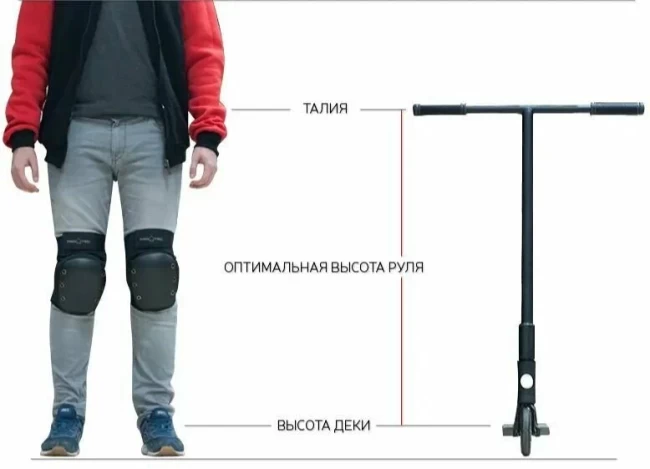 Самокат SK-412