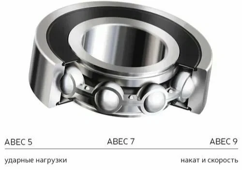 Самокат SK-412