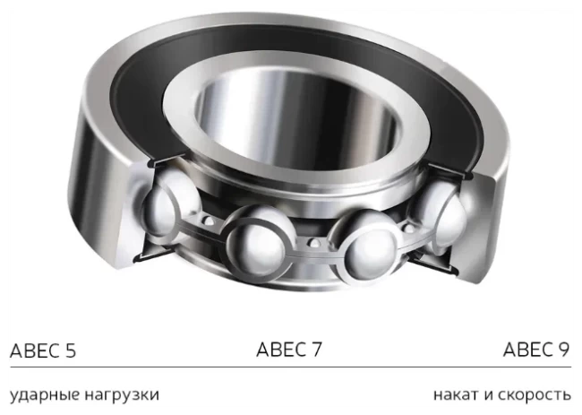 Самокат SK - 417