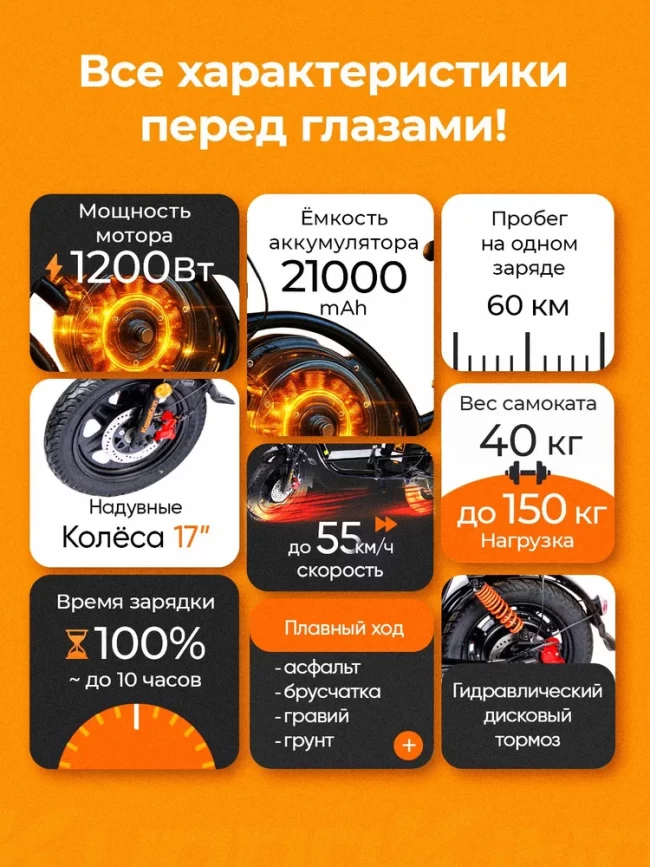 KUGOO V3 PRO PLUS 21A